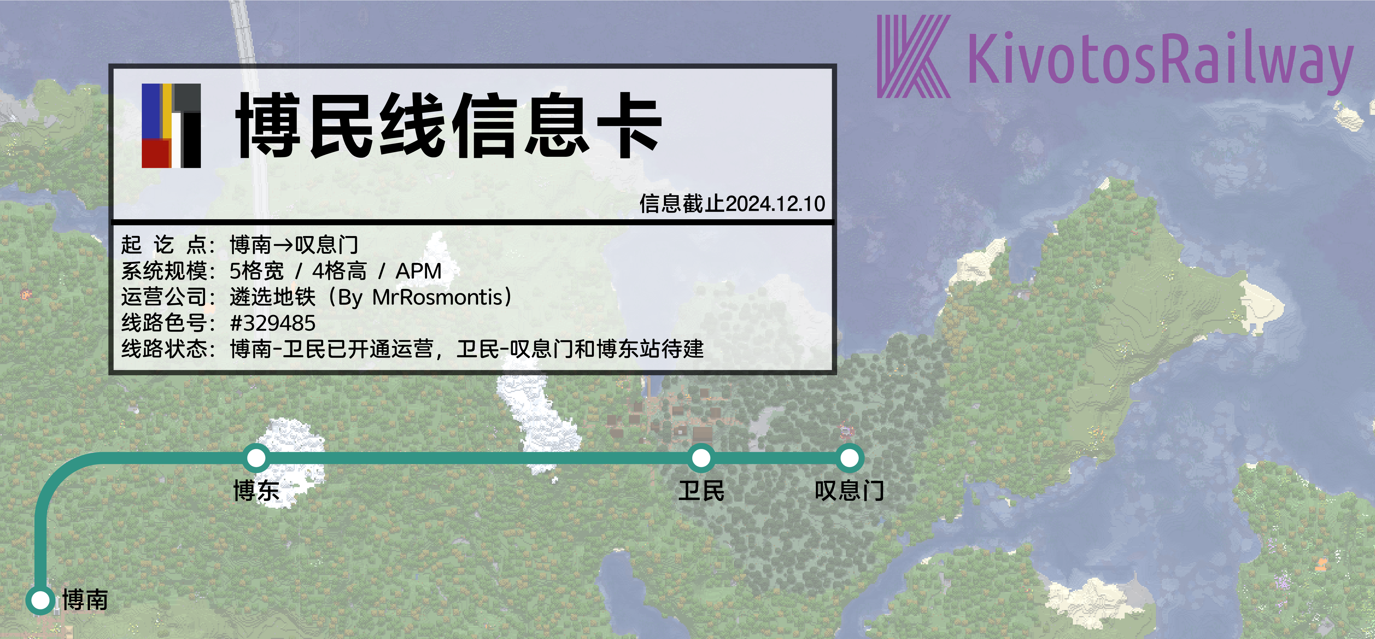 博民线信息卡