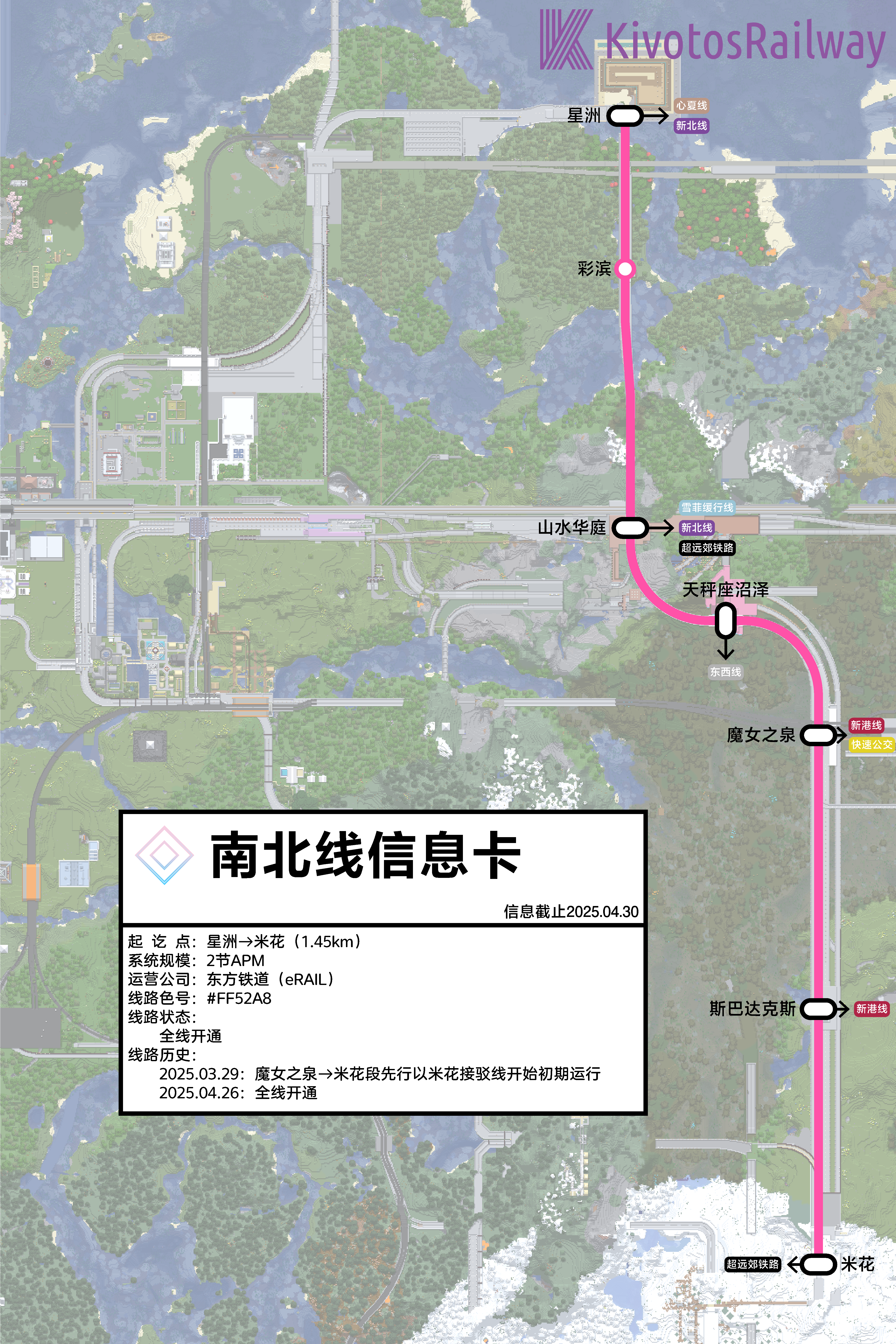 南北线信息卡