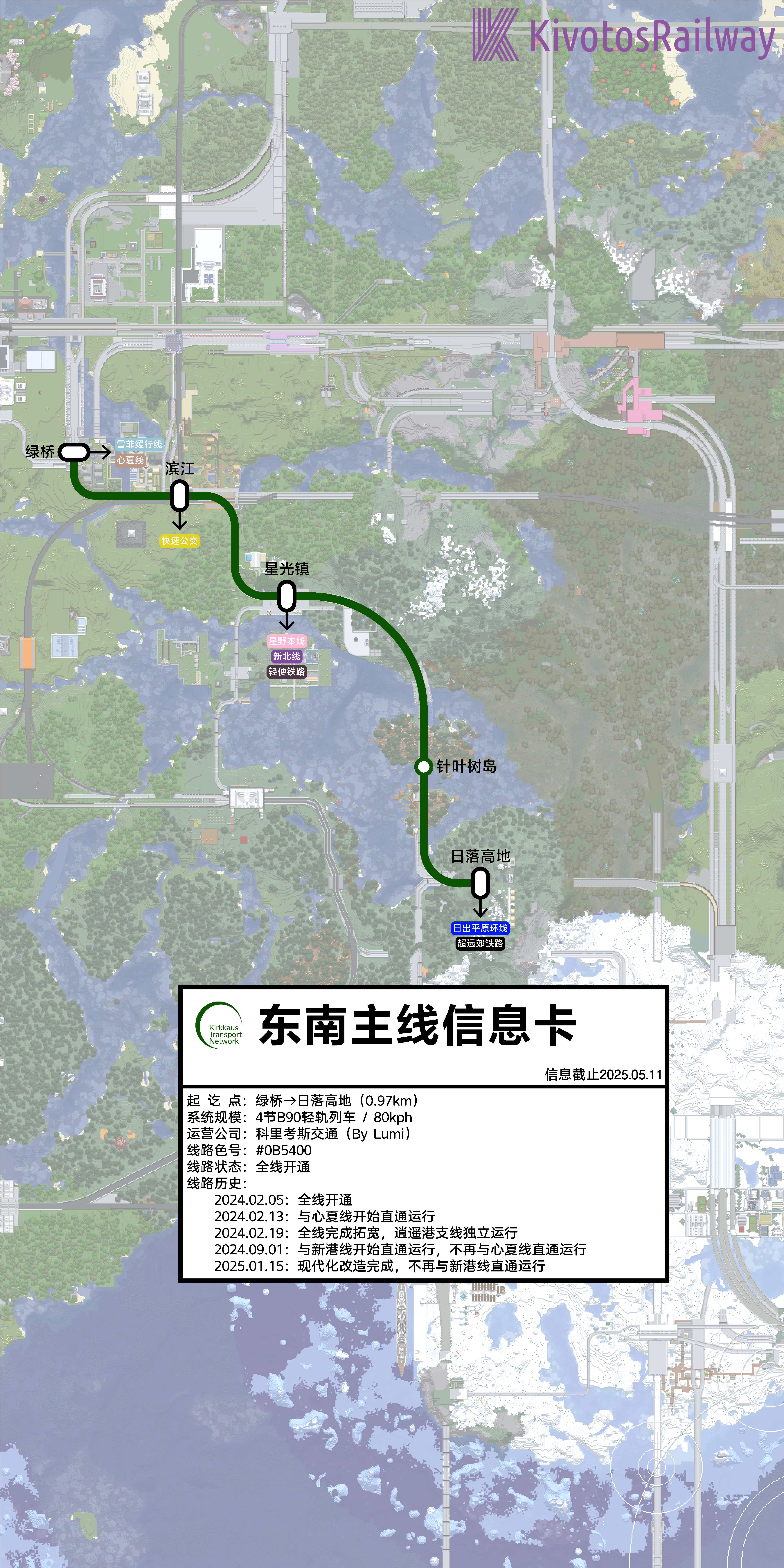 东南主线信息卡
