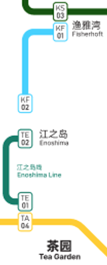 统合前的逍遥港支线和江之岛线