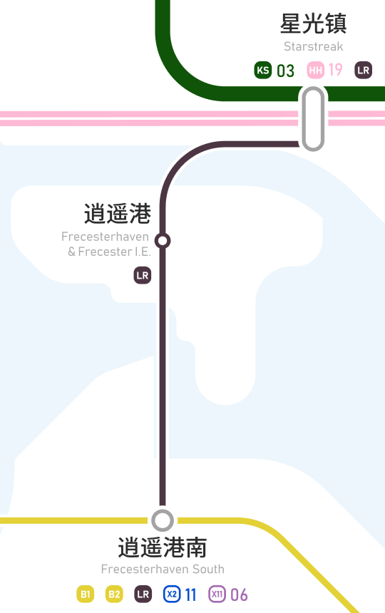 现在已经化身轻便铁路了