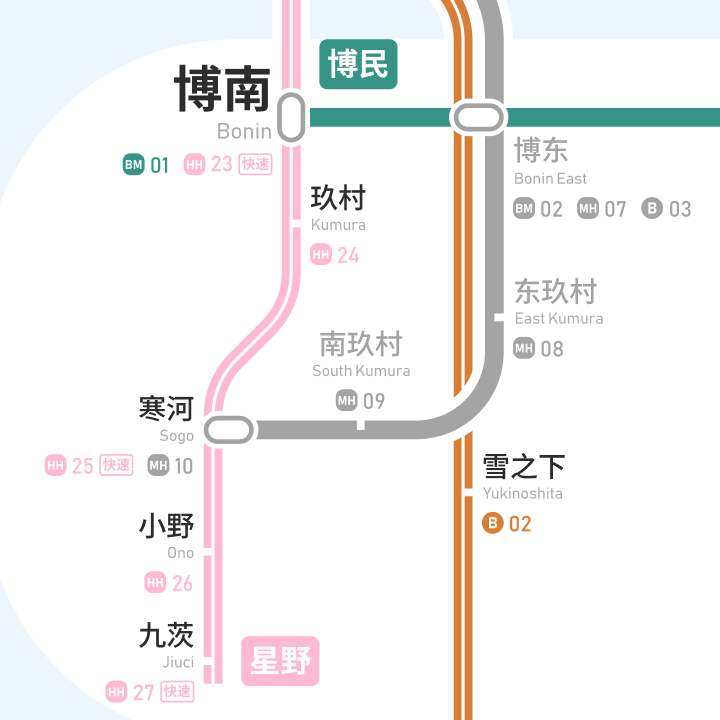 星野本线三期南段